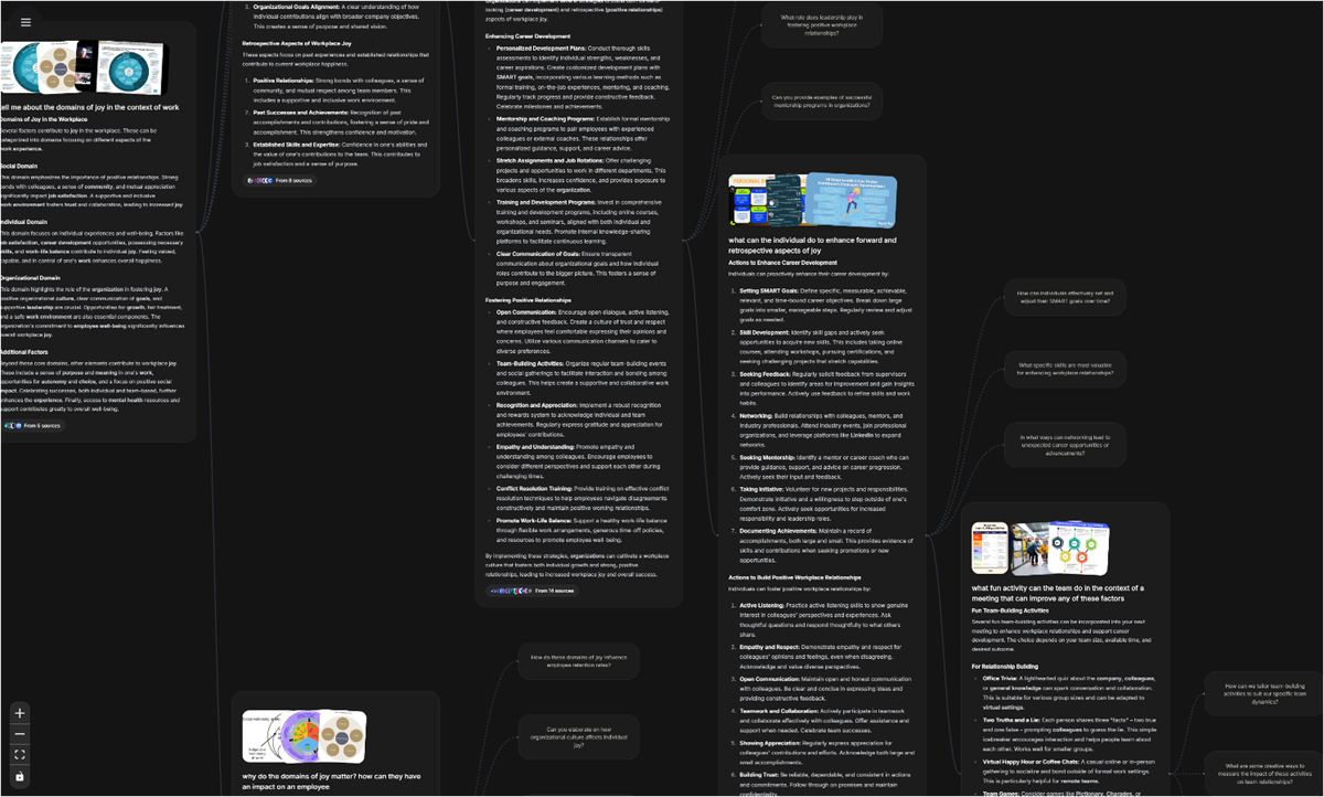 Image of what a rabbithole chat looks like  - shows the different branches of the chat and that you can ask another question at any point and branch out again